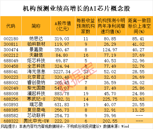 配资平台官网网址 光大证券：中东地缘冲突升级 看好油运景气回升
